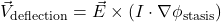 \vec{V}_{\mathrm{deflection}} = \vec{E} \times (I \cdot \nabla \phi_{\mathrm{stasis}})